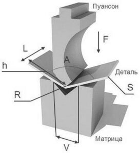 MetalTec HBM